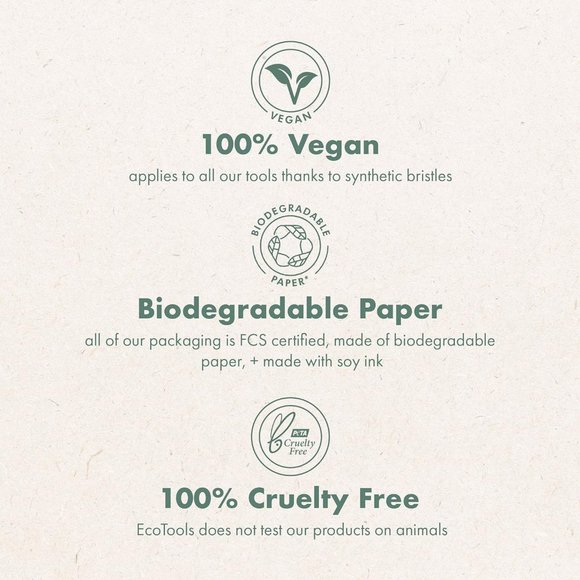 6 Blending Brushes for Eyes Eco Friendly Makeup Brush Orange Cruelty Free Vegan - Picture 13 of 13